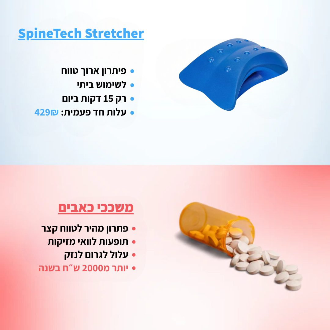 SpineTech™ מכשיר לשחרור ויישור הגב והצוואר