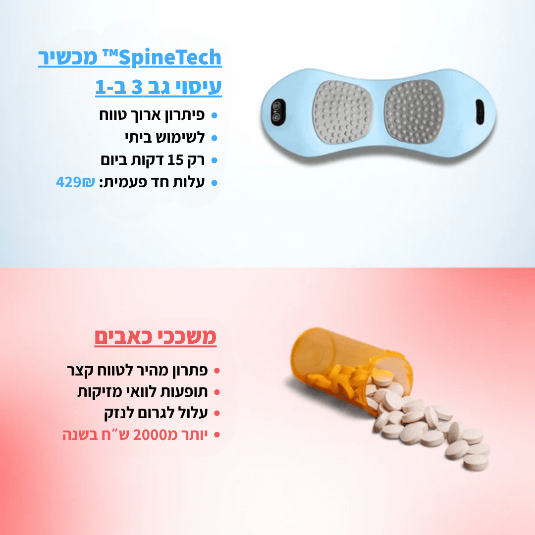 SpineTech™ מכשיר עיסוי גב 3 ב-1