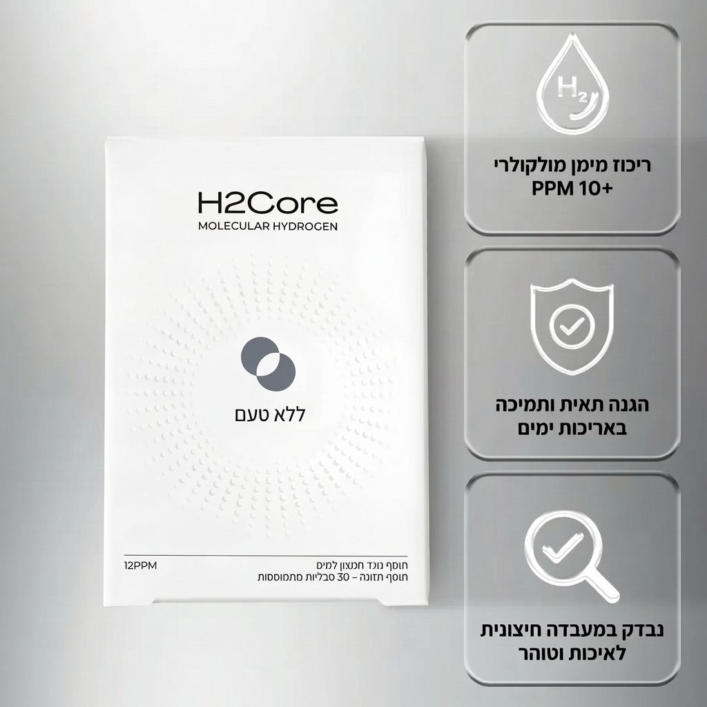 H2Core