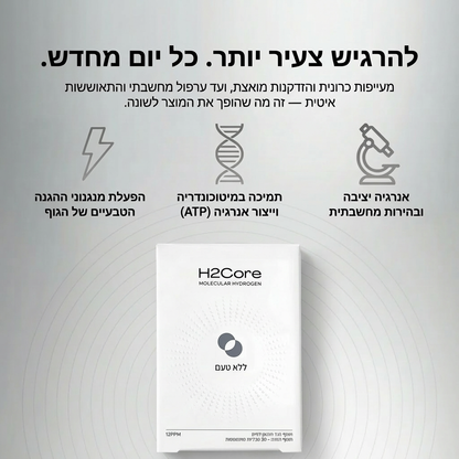 H2Core