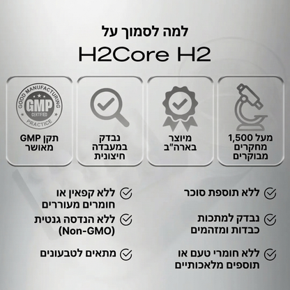 H2Core